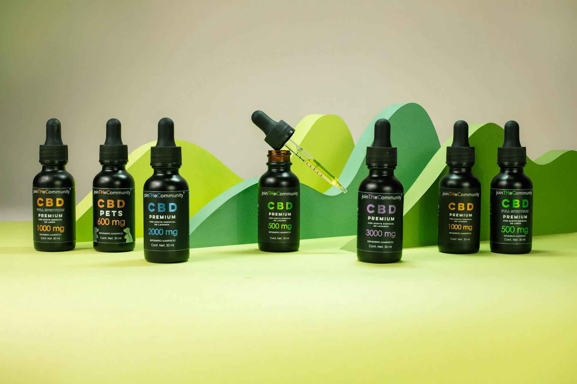 Education-First Email Marketing for CBD Brands: Turning Skeptics Into Loyal Customers