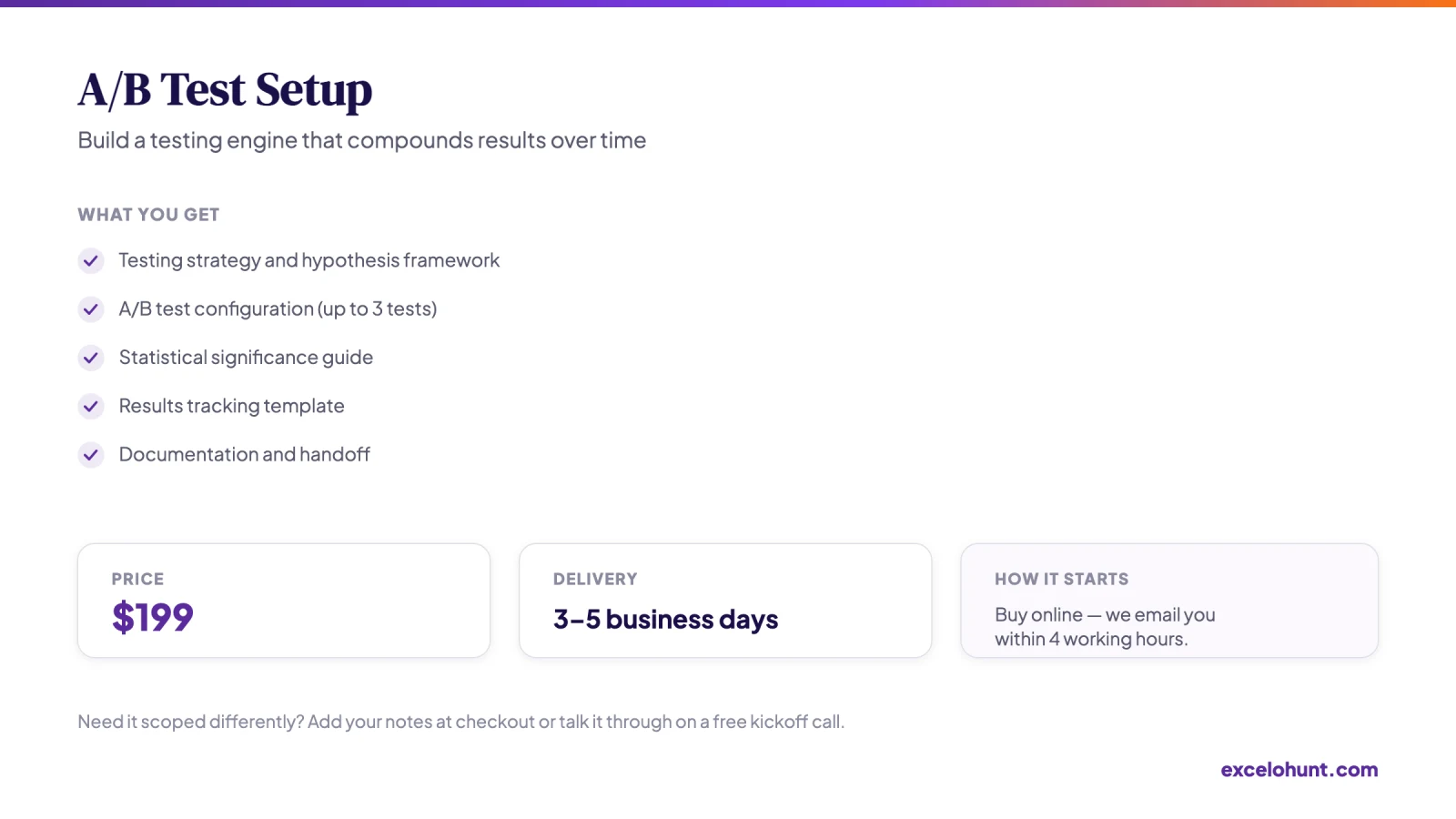 Overview of A/B Test Setup: what you get, price and delivery time