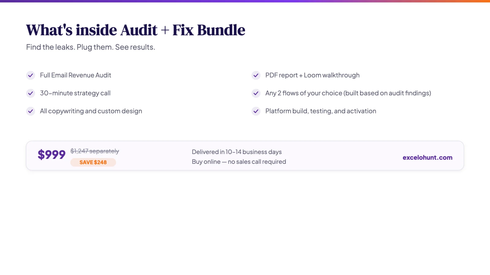 Diagram listing everything included in Audit + Fix Bundle, with the bundle price and saving