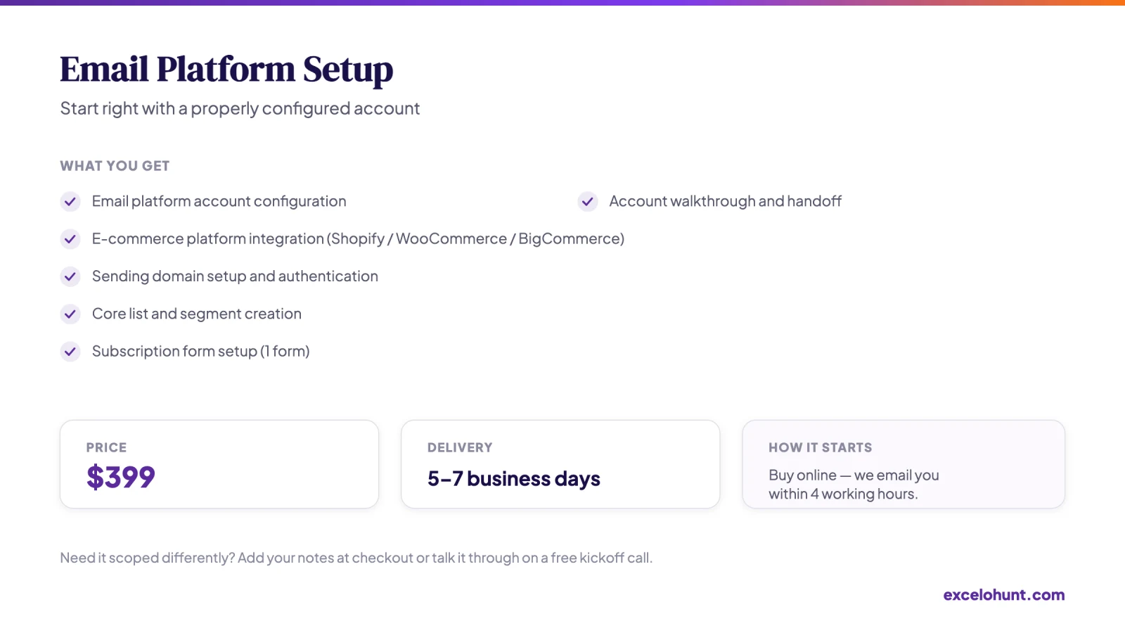 Overview of Email Platform Setup: what you get, price and delivery time