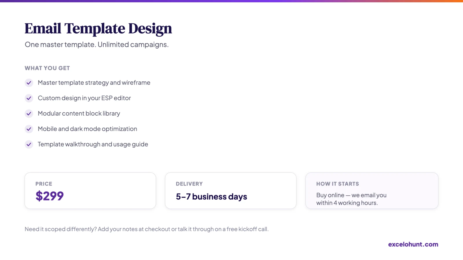Overview of Email Template Design: what you get, price and delivery time