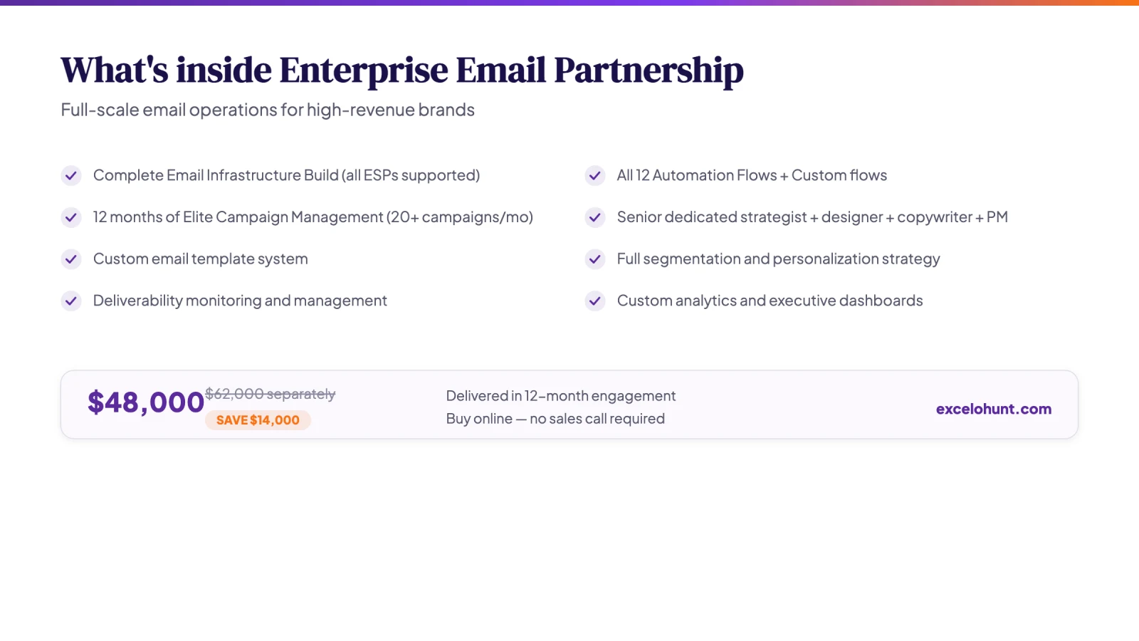 Diagram listing everything included in Enterprise Email Partnership, with the bundle price and saving