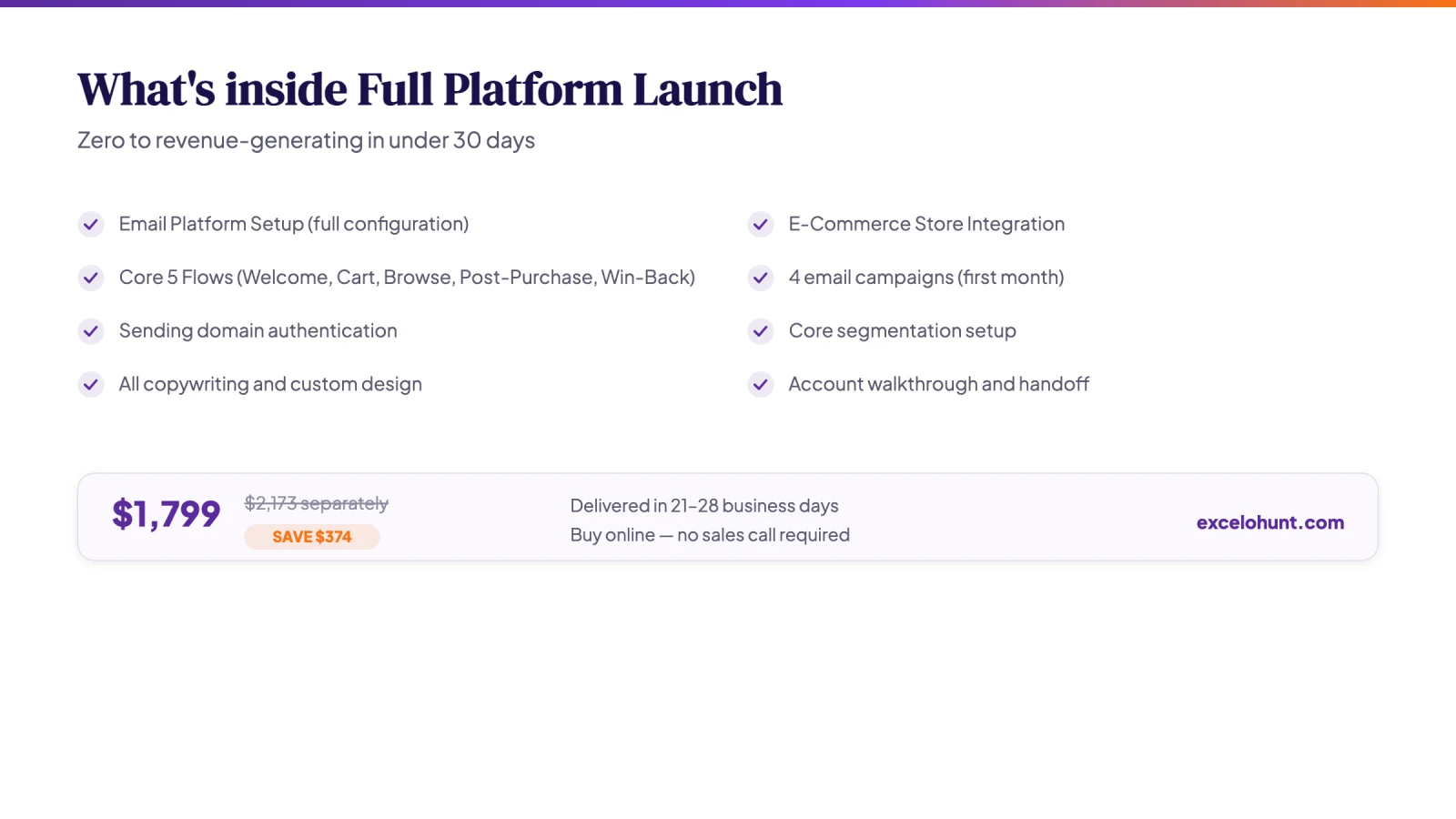 Diagram listing everything included in Full Platform Launch, with the bundle price and saving