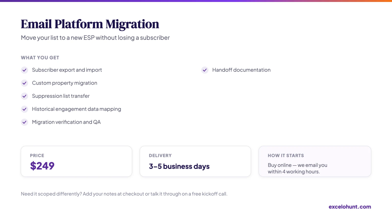 Overview of Email Platform Migration: what you get, price and delivery time