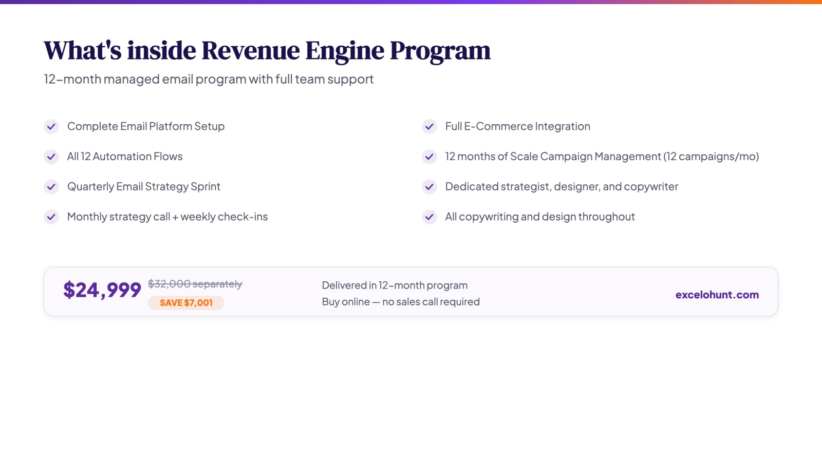 Diagram listing everything included in Revenue Engine Program, with the bundle price and saving